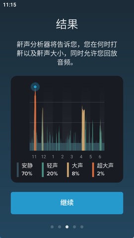 鼾声分析器