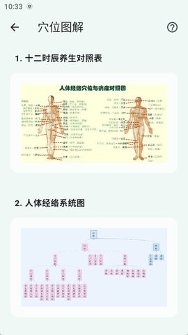 人体穴位图解  