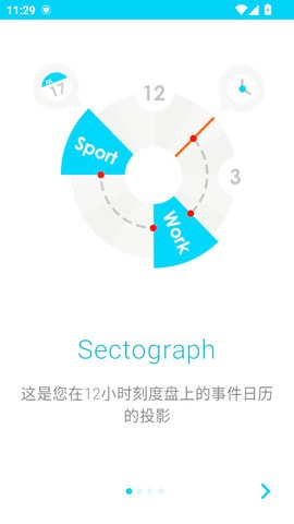 Sectograph