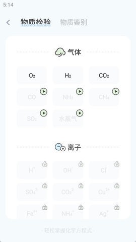 化学方程式大全