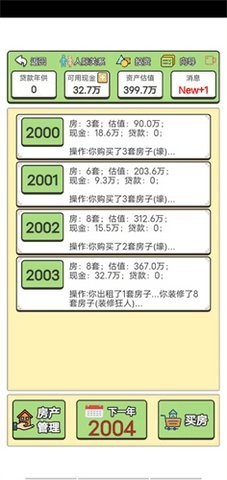 回到2000年买房子