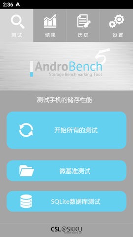 AndroBench