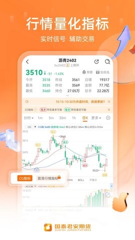 国泰君安期货