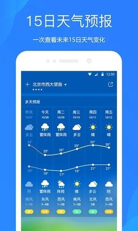 天气预报