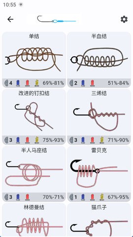 钓鱼结