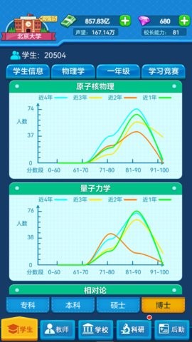 我的大学