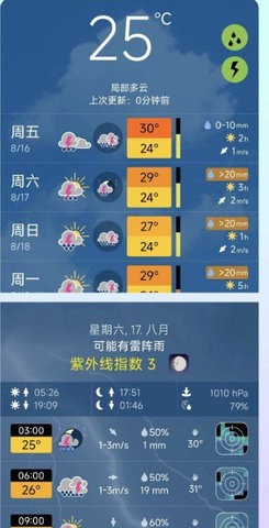 meteoblue天气预报