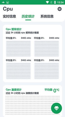 cpu监测(Cpu Monitor)
