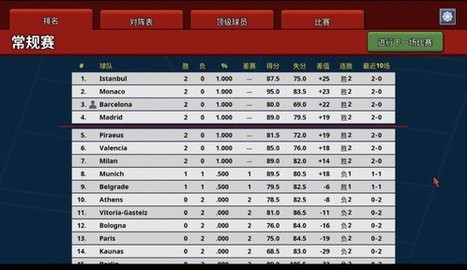 篮下王朝战术大师