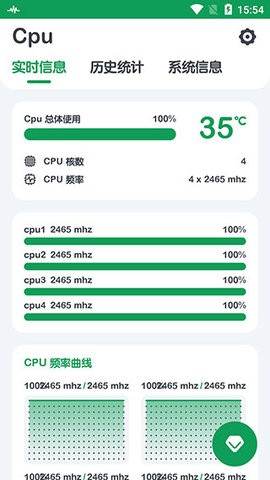 cpu监测(Cpu Monitor)